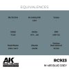 AK Interactive RC923 M-485 Blue Grey 17 ml